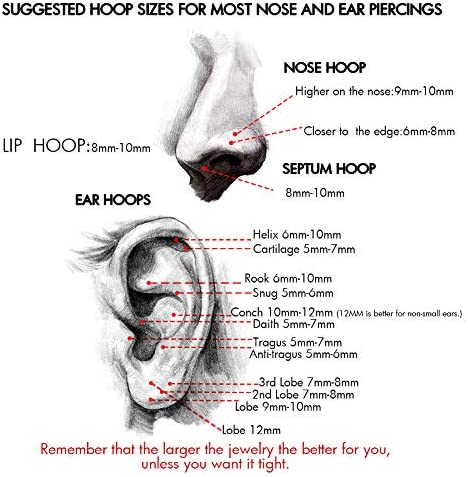 earring piercing size chart